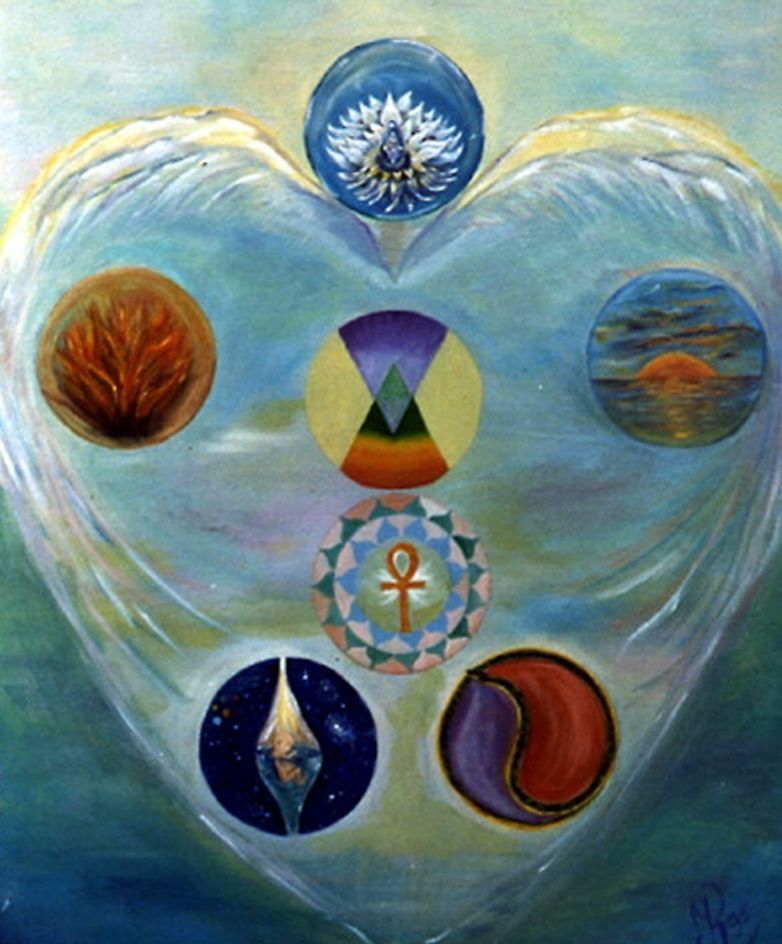 Moet je Je Hart volgen?